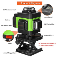 Mulcort 360° 4D Nivelační laser s 16 liniemi, automatický nivelační nástroj na 3 ° s 2× dobíjecí lithiovou baterií